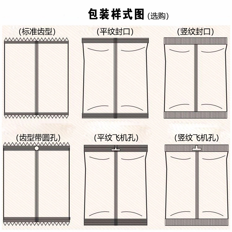 包装样式 包装样式